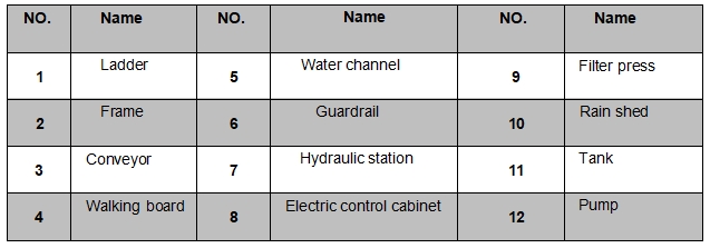 Mud solidification equipment.png