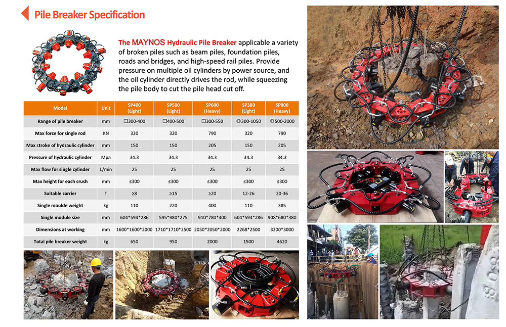 Pile Breaker suppler.jpg