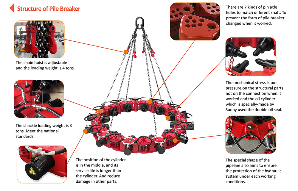 Pile Cutter.jpg